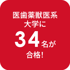 医歯薬系大学に28名が合格！