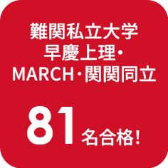 難関私立大学早慶･上理・MARCH･関関同立81名合格！